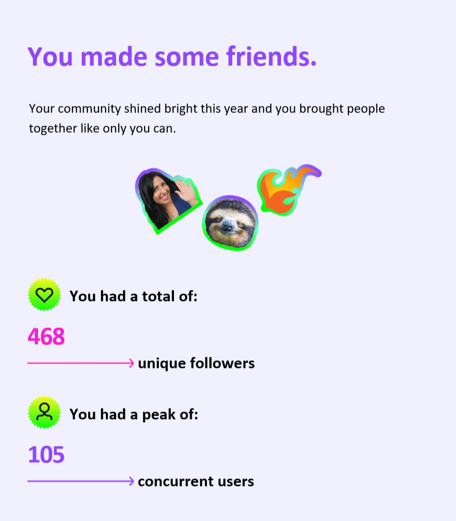 Twitch Recap 2021 Page 3